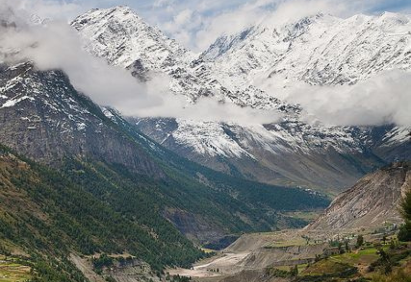 20 Hidden places in India